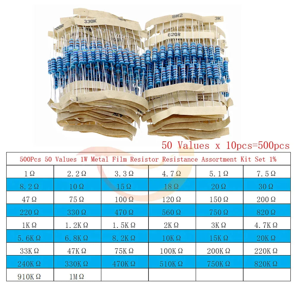 1/8W 1/4W 1/2W 1W 2W 3W 5W Metal Film Resistors Assortment Kit Set 1% 5 Color ring resistor pack