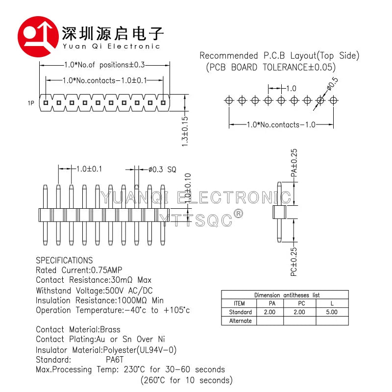 10pcs 1.0mm 1.27mm 2.0mm 2.54mm Pin Header Double Row Male 1/2~40P Breakaway PCB Board Connector Strip Pinheader 1*2/2P 4P 6-40p