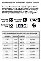 QCC5125 pcm5102 Qualcomm Bluetooth Decoder Receiver Module aptx LDAC Hi-Fi Lossless HIFI