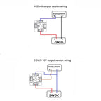 0-50mbar  0-60mbar 100mbar 500mbar 1000mbar pressure sensor 4-20mA 0-10V 0-5V mbar pressure transmitter