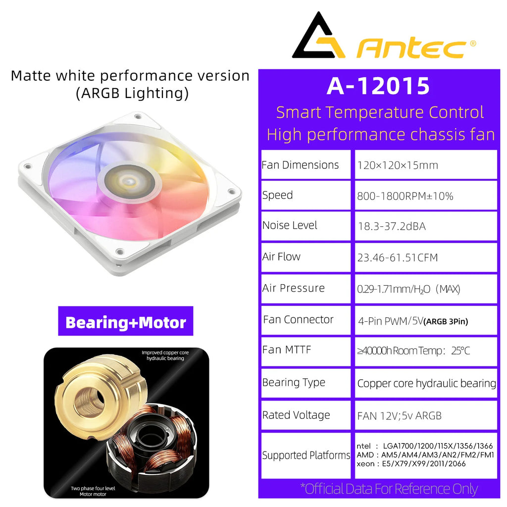 Antec Computer Case Fan PWM 4 Pin 5V 3Pin ARGB 120mm Silent  Fan CPU Cooler Cooling Fan Cooling Radiator Fan 12V Adjust Fan