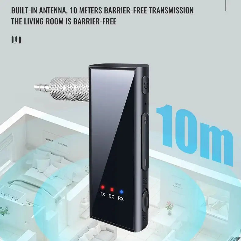 KEBIDUMEI 2 in 1 Bluetooth 6.0 Audio Transmitter Receiver 3.5MM AUX TF Card Stereo Music Wireless Adapter With Mic For Car TV PC