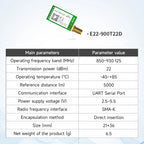 LoRa Module COJXU E22-T Series UART SMD DIP 170/230/433/915/868MHz 22/30/33/37dBm Stamp Hole SMA-K Wireless Module