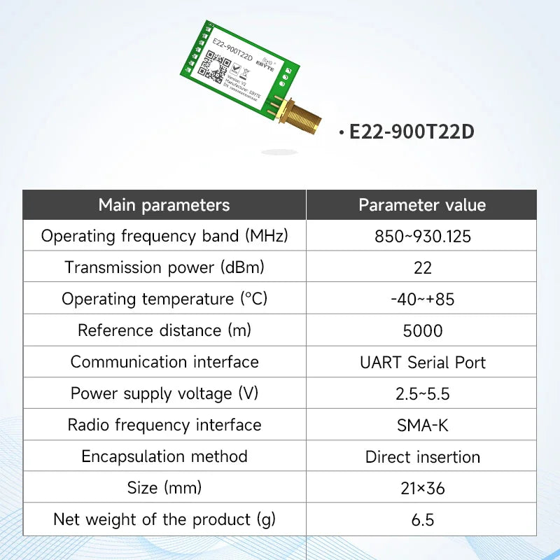 LoRa Module COJXU E22-T Series UART SMD DIP 170/230/433/915/868MHz 22/30/33/37dBm Stamp Hole SMA-K Wireless Module
