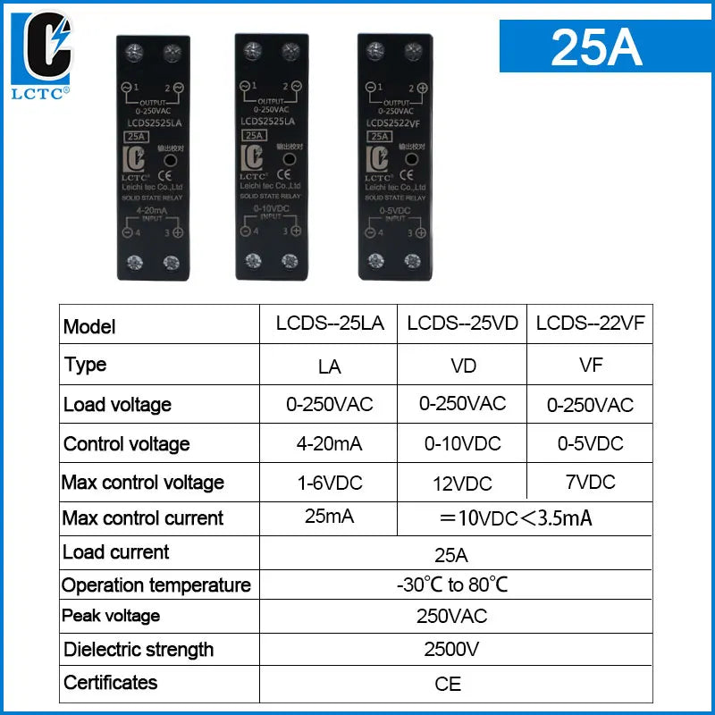 LCTC 0-10V 4-20mA 0-5V SSR Solid State Relay Voltage Regulator Single Phase Slim Relay With Radiator 10A 25A 40A 50A 60A 80A