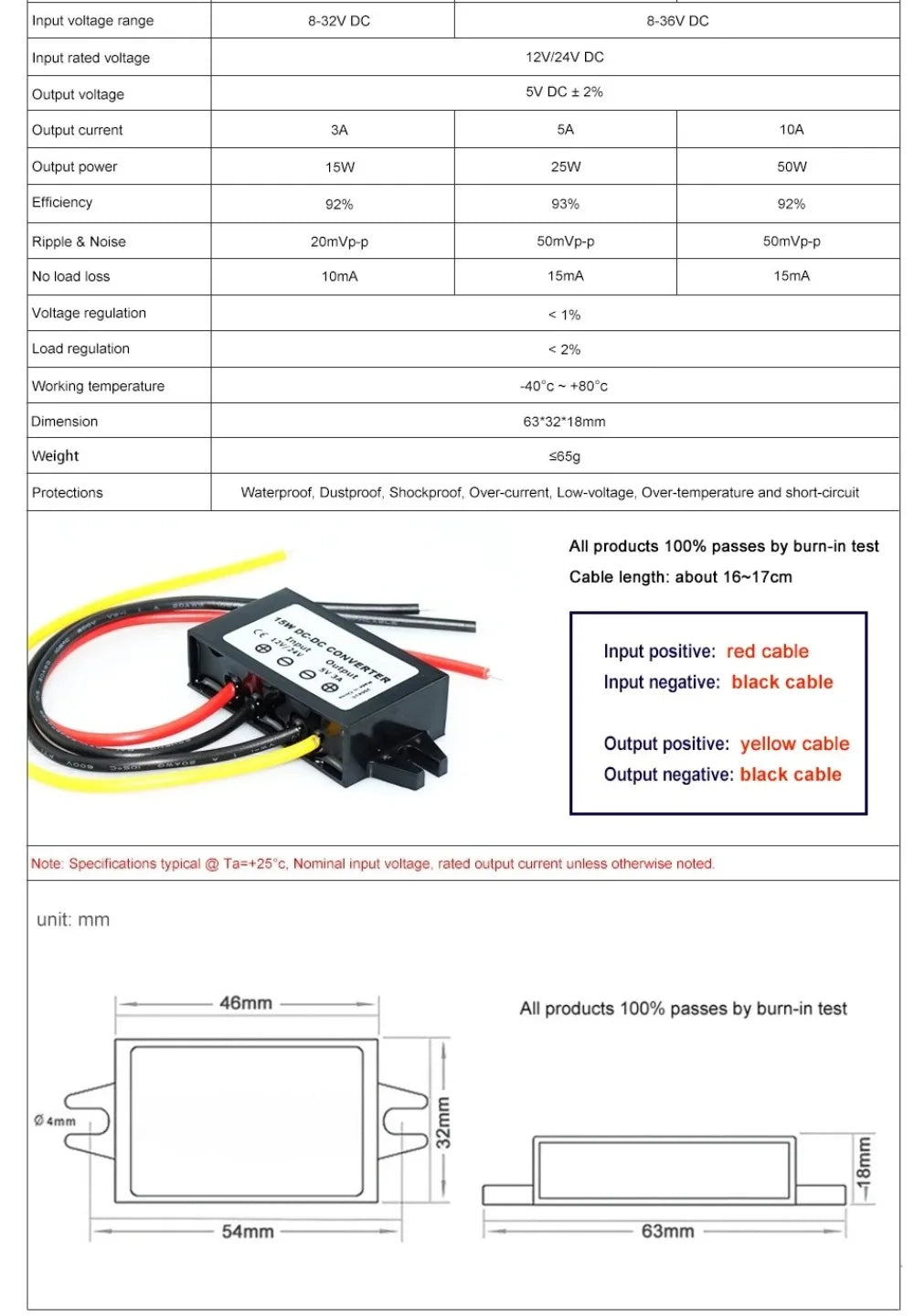 12V 24V to 5V 3A 5A 10A Step Down DC Power Converter Regulator 24 12 Volt Buck to 5 Volt Voltage Power Supply for Cars LED CE