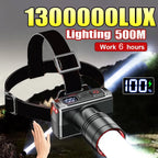 Rechargeable Headlamp Super Bright Head Light Motion Sensor Front Led Head Flashlight Waterproof Outdoor Camping  Flashing
