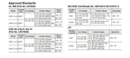 10pieces Omron G2R-1-SN G2R-1-SND DC24(S) AC220(S) Authentic Original Micro Voltage Power Relay G2R-1-SN(S) 24VDC 220VAC