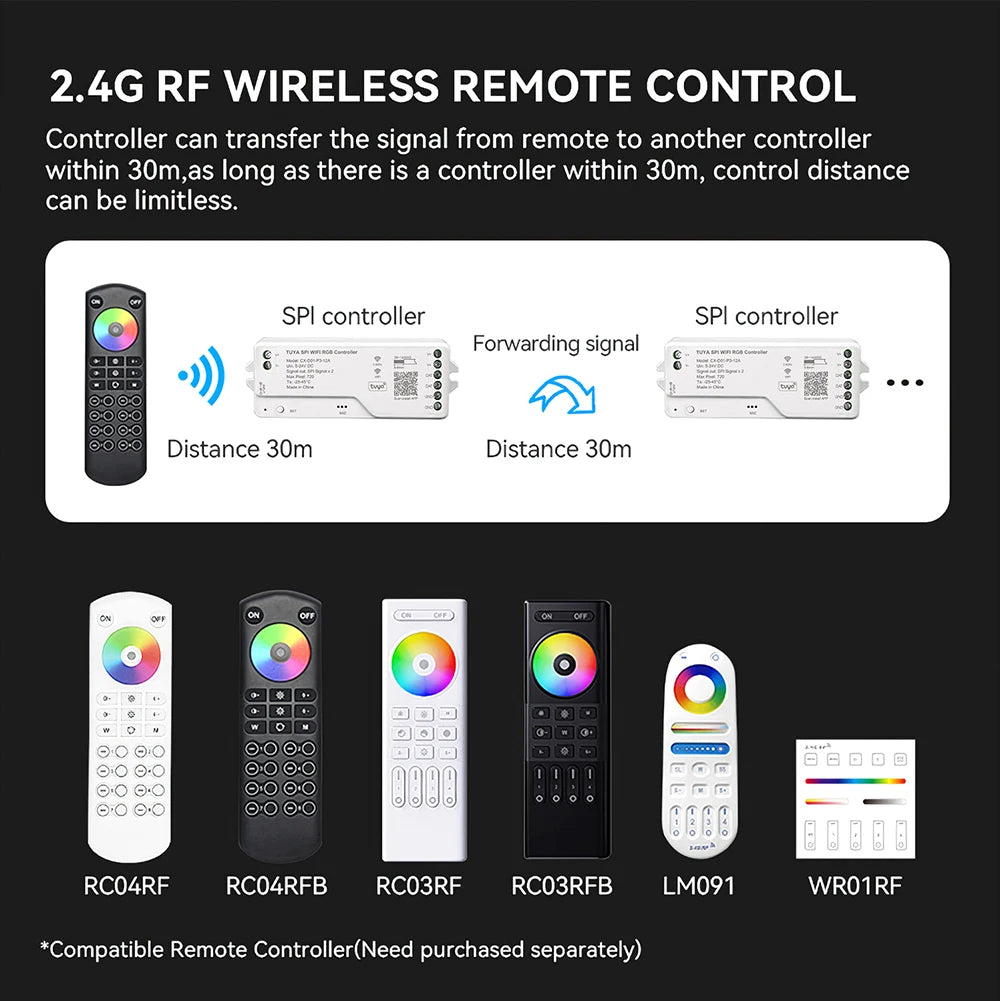 Tuya Wifi LED SPI RGBIC RGBWIC Controller WS2811 WS2812B SK6812 Addressable LED Strip Light Voice Control Alexa Google 5-24V