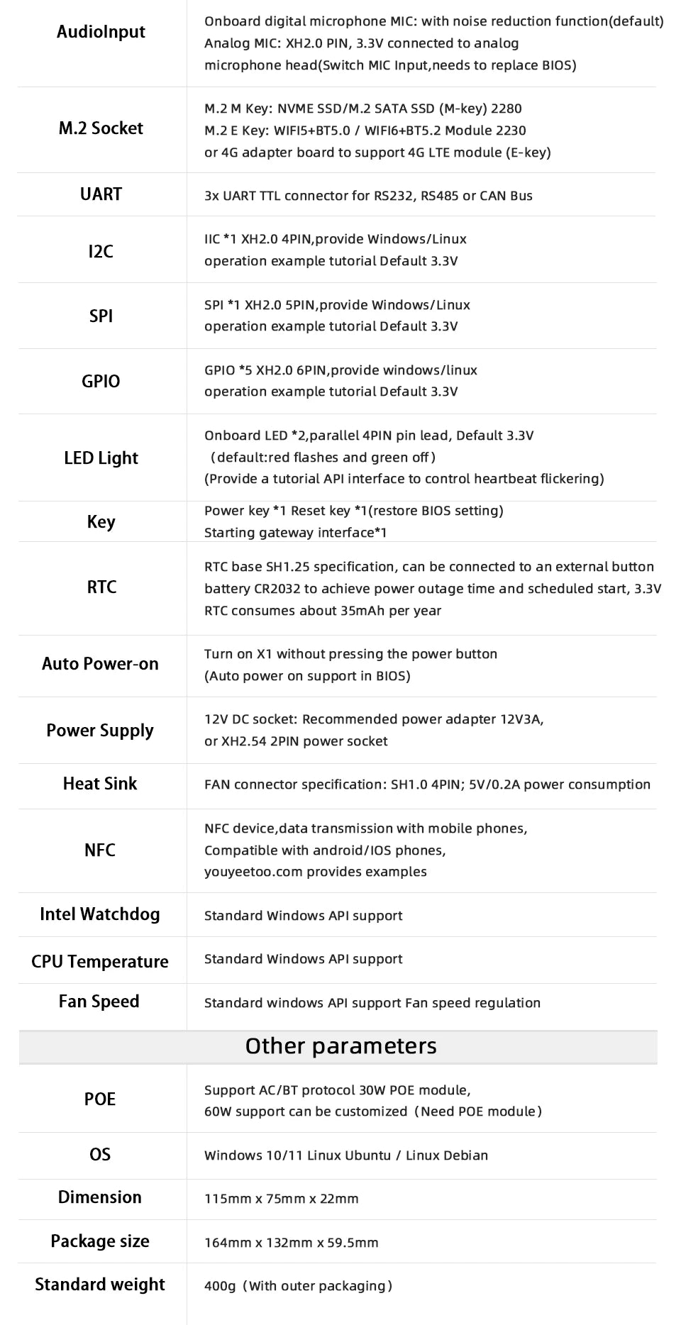 Youyeetoo X1 SBC Intel 11th Gen Jasper Lake N5105 Development Board X86 Computer Windows 10/11 Pro Ubuntu OS Support WiFi 6,NFC
