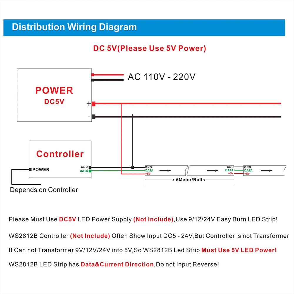 WS2812B  Led Strip 5v  30/60/74/96/144 Leds Smart RGB Pixel Strip Black/White PCB IP30/65/67 WS2811 IC Led Light 1m/2m/3m/4m/5m
