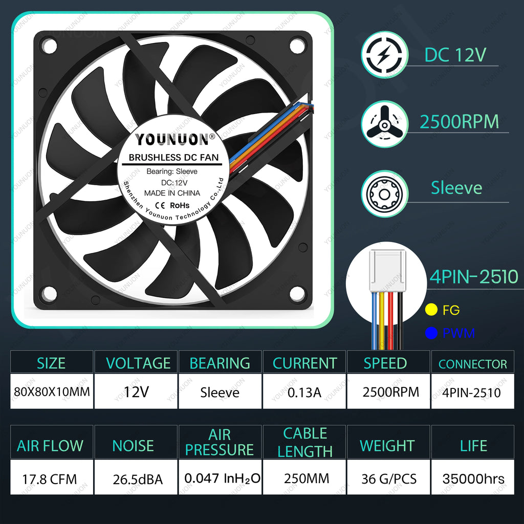 YOUNUON 80MM Fan 5V USB Fan 80x80x10mm 8cm DC 5V 12V 24V 8010 Fan Brushless Cooling Cooler PC Fan Computer Case  Fan Cooler