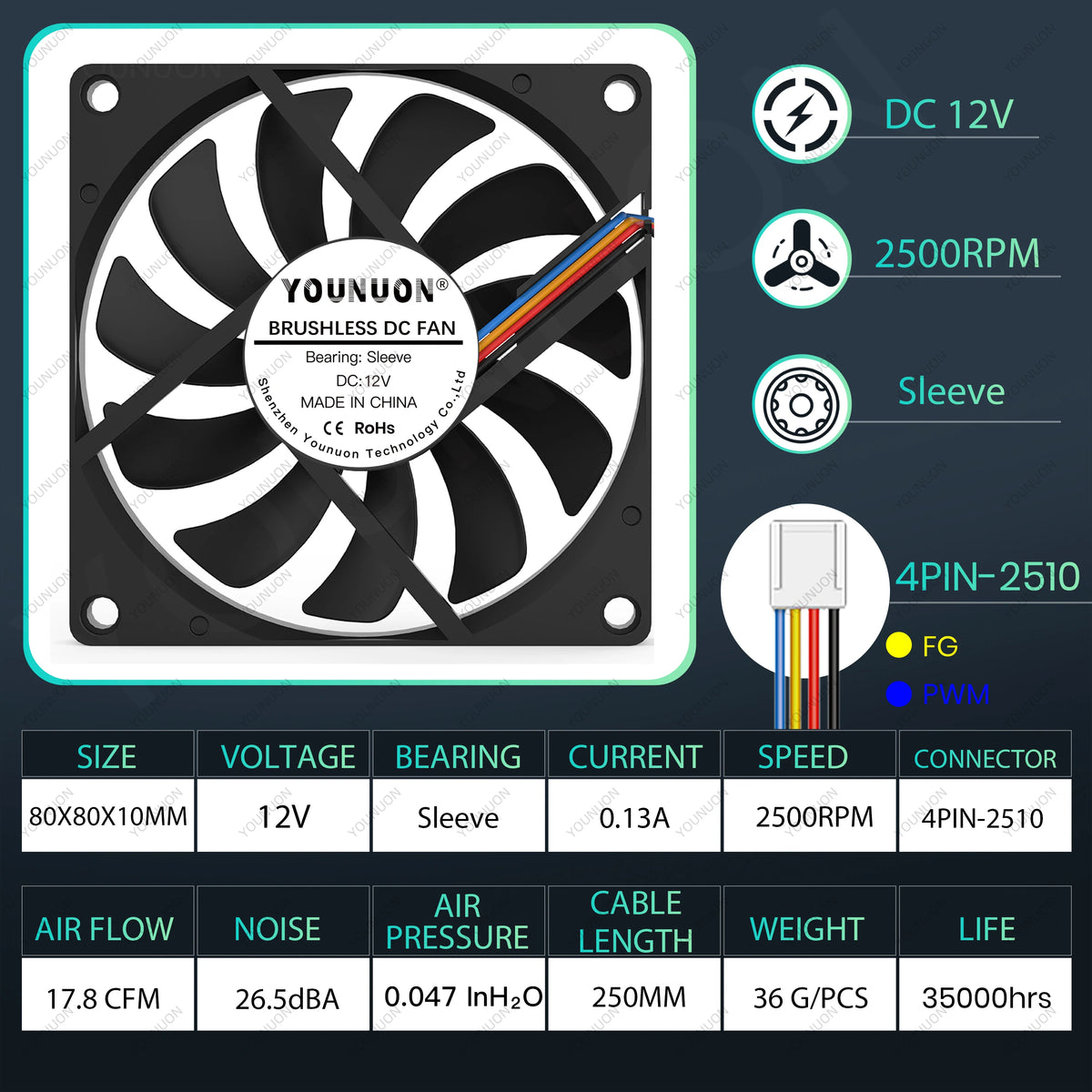 YOUNUON 80MM Fan 5V USB Fan 80x80x10mm 8cm DC 5V 12V 24V 8010 Fan Brushless Cooling Cooler PC Fan Computer Case  Fan Cooler