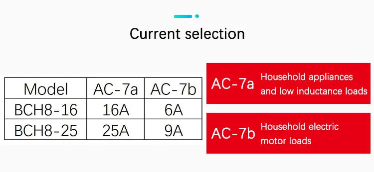 Contactor 220V Contactore Bobina Rele 230V 24V Y Nc Din Rail Household Modular 2No 2Nc 1No 240V 2P 110V Vac Silence Relai