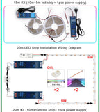 1-25M RGB Addressable COB LED Strip Light 24V WS2811 Pixel LED Strip Tuya WiFi RGBIC LED Ribbon Light Kit For TV Room decoration