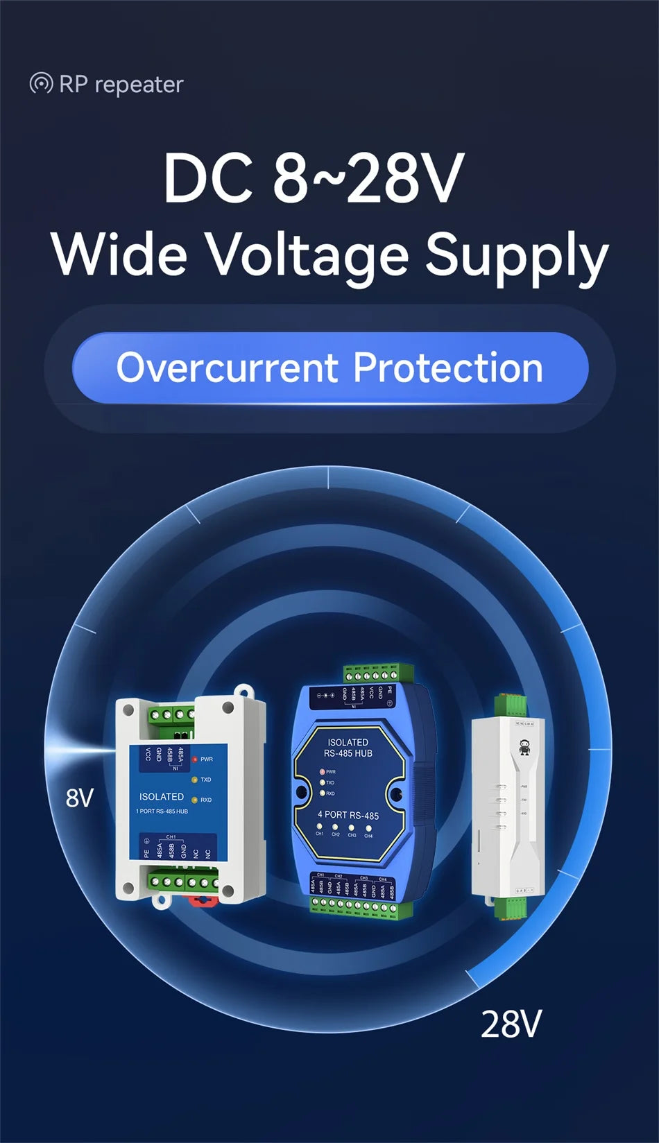 RS485 Hubs Photoelectric Isolation Industrial CDEBYTE ESD Protection Power and Signal Isolation DC 8-28V