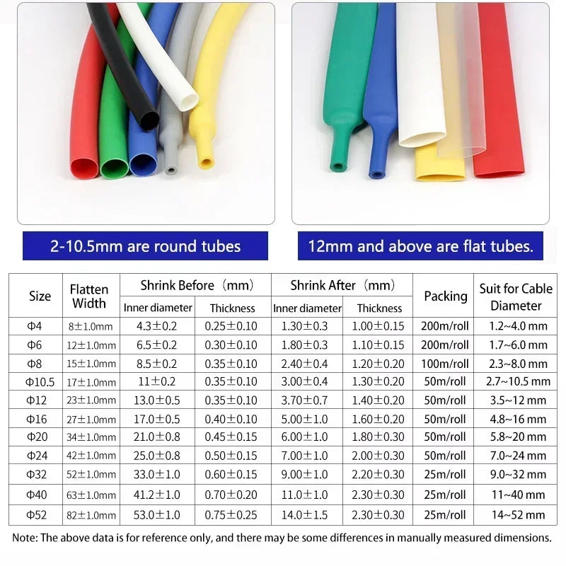 1~10m 4:1 Transparent Heat Shrink Tubing With Glue 4~ 52mm Double Wall Adhensive Polyolefin Sleeve Lined Wire Cable Protector