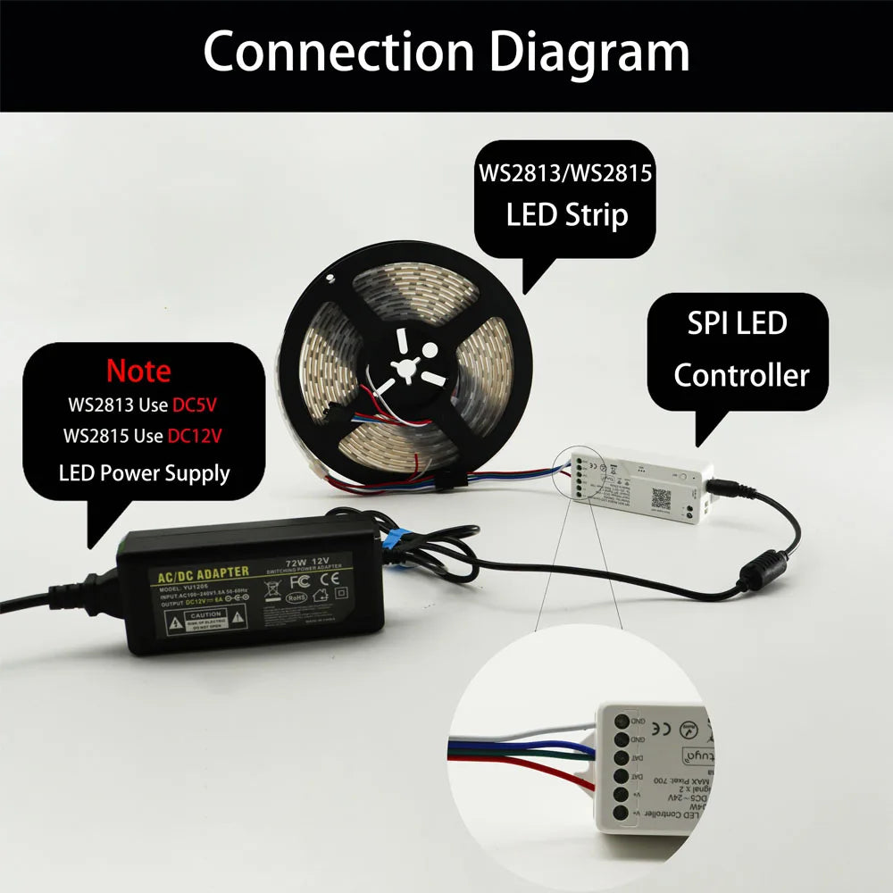 DC12V WS2815 DC5V WS2812B 5050 RGBIC LED Strip WS2812 30/60/74/96/144Leds/Pixels/m Individually Addressable Light IP30/65/67