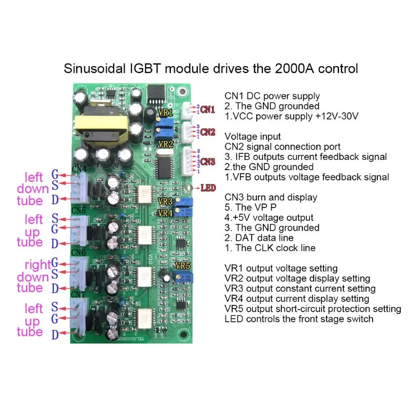 Customized Sine Wave High Power IGBT Module Control 2000A Driver Board