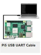 Raspberry Pi5 PoE MINI HAT G Power over RJ45 Ethernet 802.3af/at Moudle for Pi 5