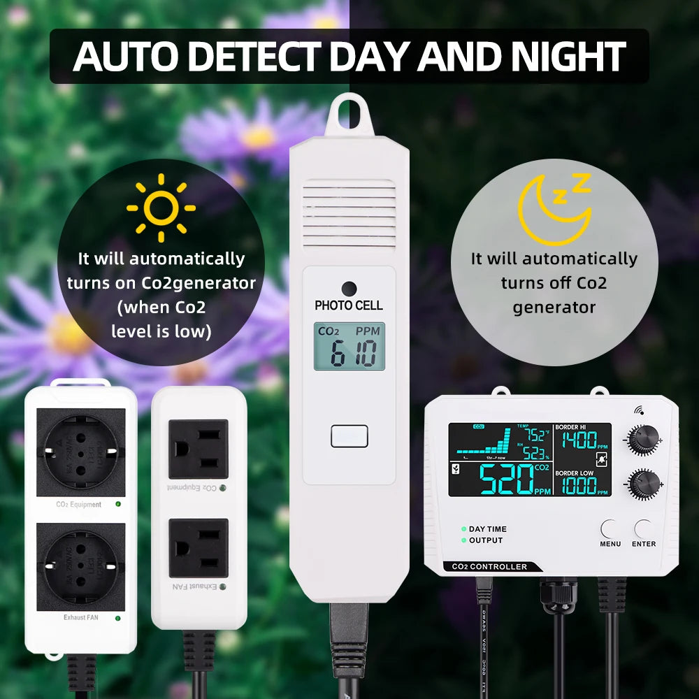 CO2 Monitor Controller LCD Digital Carbon Dioxide Controller CO2 Concentration Tester NDIR Sensor CO2 Detector for Greenhouse