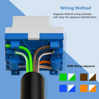 HOOLNX CAT6 Rotating Keystone Jack, No Punch Down Tool Required Network Module, 5/10/12/24/48 PACK