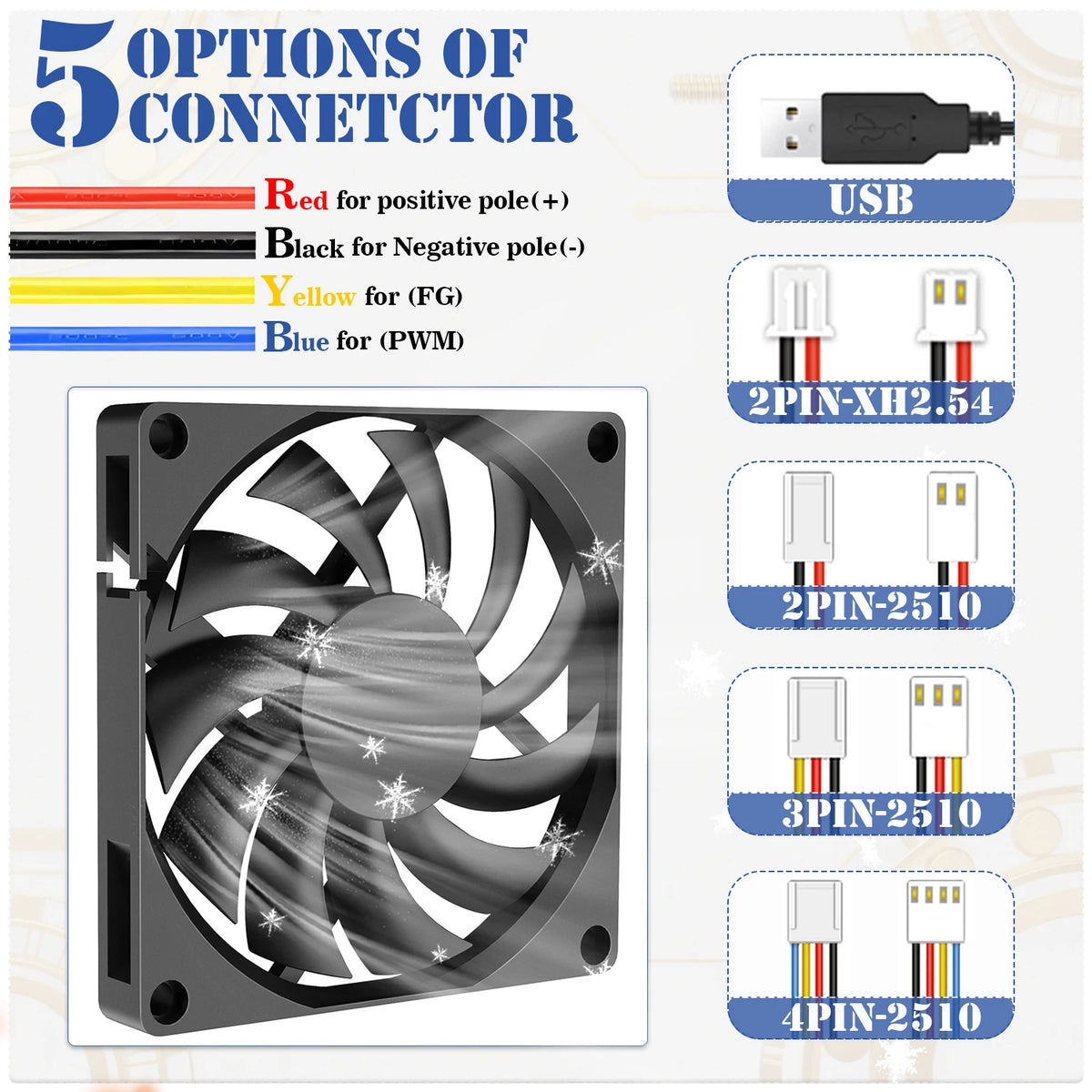 YOUNUON 80MM Fan 5V USB Fan 80x80x10mm 8cm DC 5V 12V 24V 8010 Fan Brushless Cooling Cooler PC Fan Computer Case  Fan Cooler