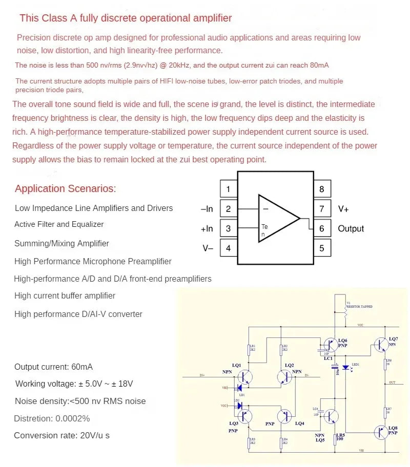 OPS200 Dual Differential Fully Symmetric Discrete Component Dual Operational amplifier Upgrade OPA1612 NE5532