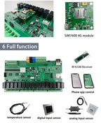 KC868-A16S 16CH ESP32 Relay Board Ethernet Wifi Switch MQTT TCP HTTP ESPhome Smart Home Assistant Tasmota 2/4G RTC DS3231 Module