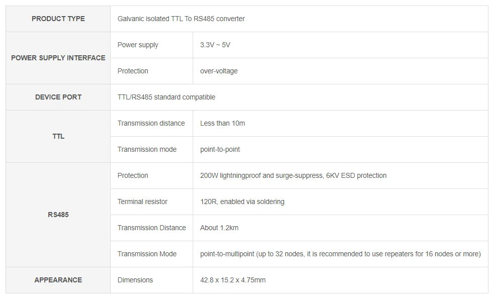 UART TTL To RS485 C Built-In Protection Circuits