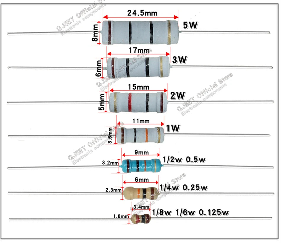 500pcs 1/2W Carbon Film Resistors 5% 0.5W 1kR 1R 2.2K 4.7K 10K 47K 100k 200k 220k 470k 1M Ohm 10R 15 47 100 200 220 470 510 Ohms