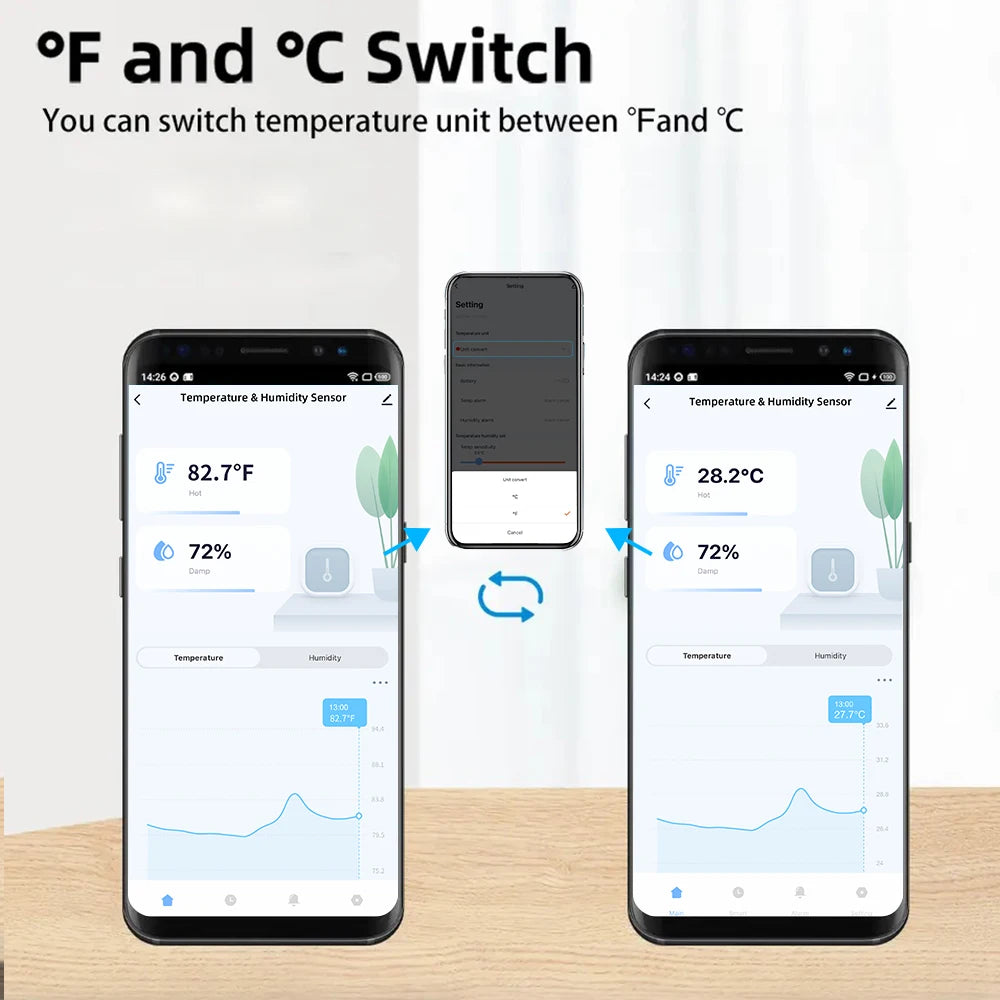 Tuya WIFI Temperature and Humidity Sensor Hygrometer Thermometer with/No LCD Display Indoor Support Alexa Google Assistant