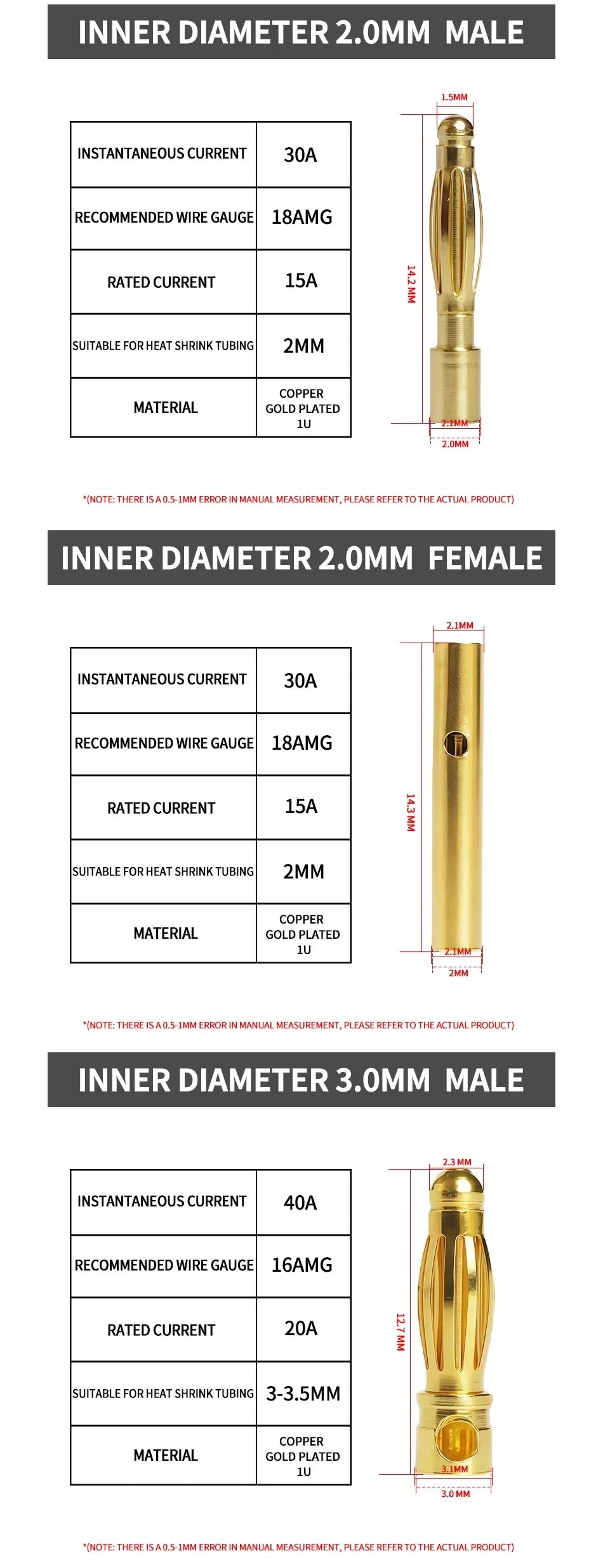 2/5/10/20 Pair 2mm 3mm 3.5mm 4mm Gold Plated Bullet Banana Plug Male Female Connector for RC Battery Motor ESC Drone DIY Parts