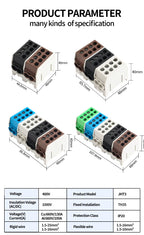 JINH DIN Rail Mount Stackable Hexagonal JHT3 Power Distribution Block Modular Heavy-Duty Cable Splicing Junction Box