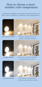 1-10pcs Hight Lumen GX53 LED Bulb 5W-15W 220V Disc Frosted Puck Warm Light 3000K,Reflector, 60W Equivalent,  Retrofit The GX53