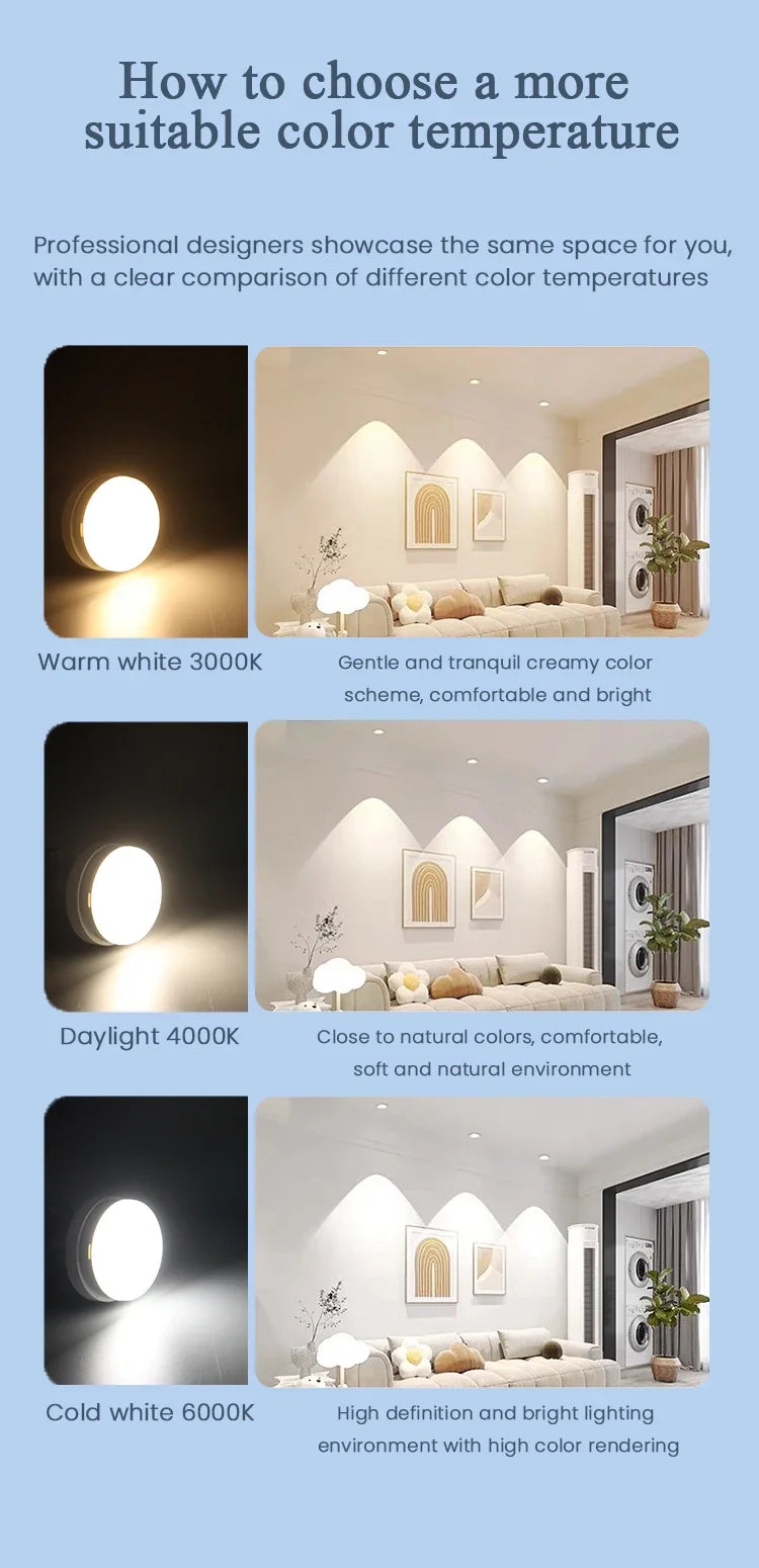 1-10pcs Hight Lumen GX53 LED Bulb 5W-15W 220V Disc Frosted Puck Warm Light 3000K,Reflector, 60W Equivalent,  Retrofit The GX53