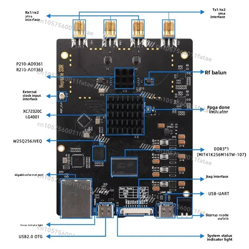 Software Radio SDR AD9361 ZYNQ7020 Pluto Openwifi