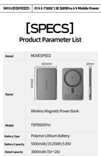 MOVESPEED S05Pro Magnetic Power Bank 5000mAh Wireless External Battery with Stand for MagSafe Powerbank for iPhone 16 15 Samsung