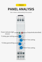 TY09-M1 M2 Cyclic Delay Timer Relay Switch SPDT 220V 16A AC/DC12V-240V 50/60Hz 0.1s-100 Days 2SPDT Din Rail