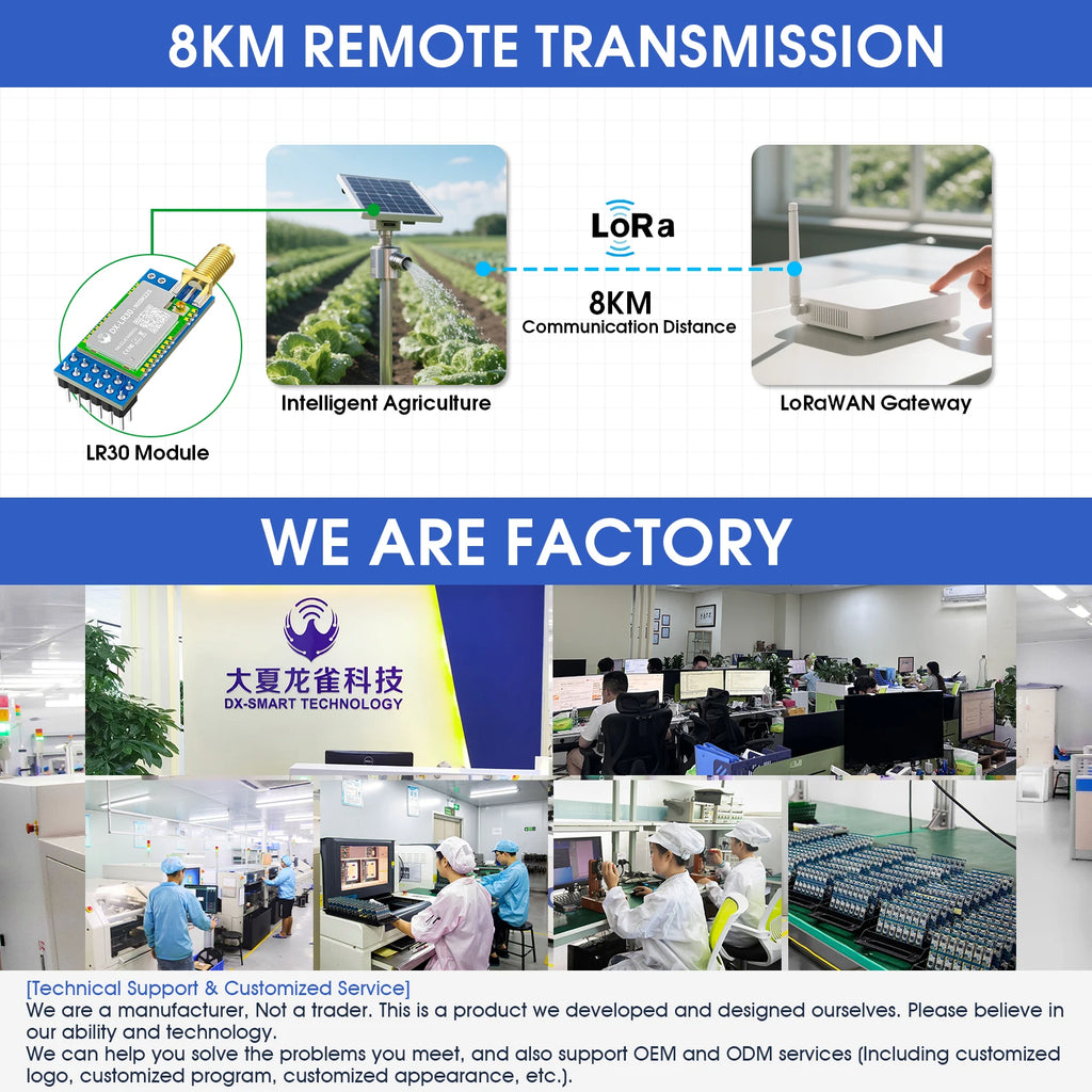 SX1262 LoRa Module Developer SET DX-LR30 430~470MHz 868~915Mhz 22dBm 8km Range 5V UART GPIO ISM Band LoRa RF Module