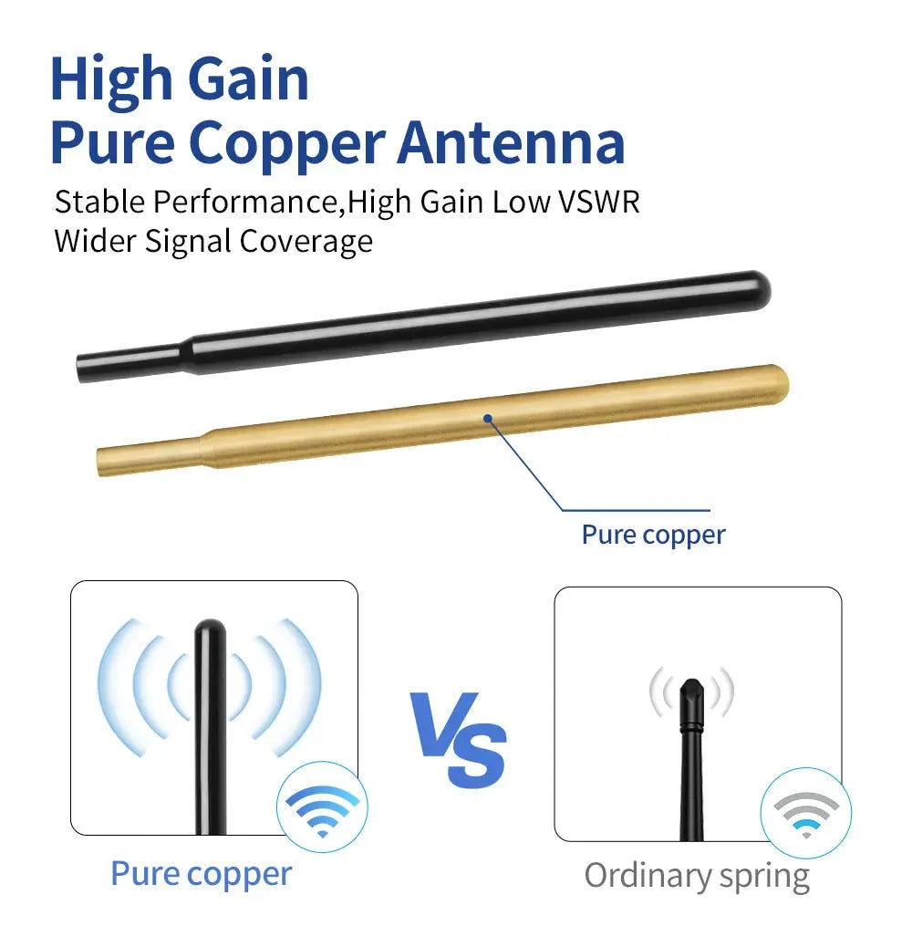 868MHz 915MHz LORA Antenna  Helium Hotspot Magnetic Base 38dbi High Gain SMA Male 3M Cable Copper Rod 800-960mhz Aerial