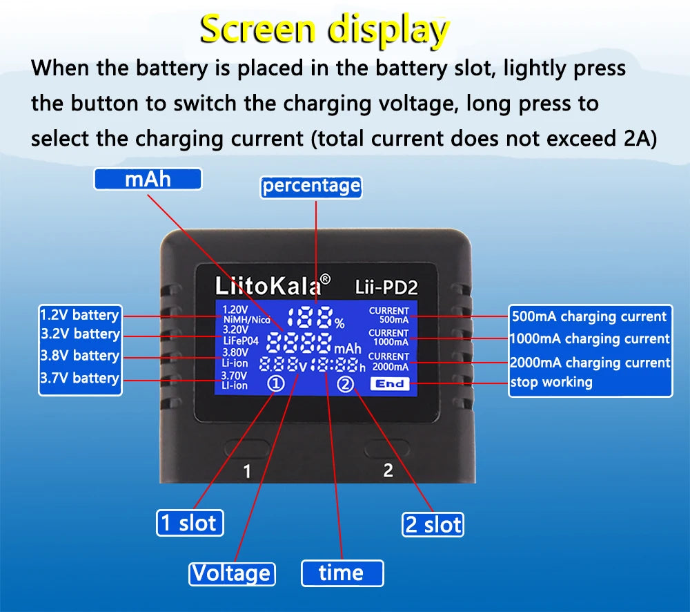 Liitokala Lii-PD4 Lii-PD2 18650 Battery Charger for 1.2V 3.7V NiMH 26650 21700 18350 18500 14500 AA AAA LiFePO4 Batteries