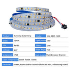 Running Water Flowing LED Strip Light WS2811 SMD2835 Flexible Linear Lamp Set DC24 Horse Race Pixel Addressable