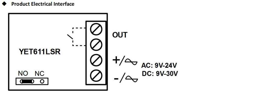 Reflective Laser Wireless Photocell Sensor Beam for Sliding Door