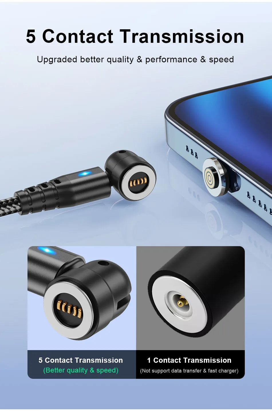 USLION 540 Rotate 5A Magnetic Cable Fast Charging Type C Cable Micro USB Magnet Charge Phone Data Line Wire For iphone 15 Xiaomi