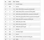 XRY 1PCS HT-CT62 ESP32C3 SX1262 Bluetooth-compatible BLE LoRa LoRaWAN Node WiFi Wireless Module 433-510MHz 863-928MHz Antenna