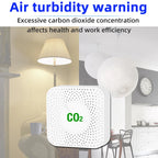 Tuya Smart WiFi/ZigBee Carbon Dioxide Meter NDIR High-Precision Real-Time Detection Intelligent Linkage Home School CO2 Detector