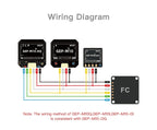 GEPRC GEP-M10Q / M10 Nano / GEP-M1025 DI MI Q GPS U-Blox M10 GNSS Receiver Fast Satellite Lock For RC FPV Drone