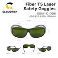 Cloudray 1064nm OD6+ Laser Safety Goggles Protective Glasses Shield Protection Eyewear For YAG DPSS Fiber Laser