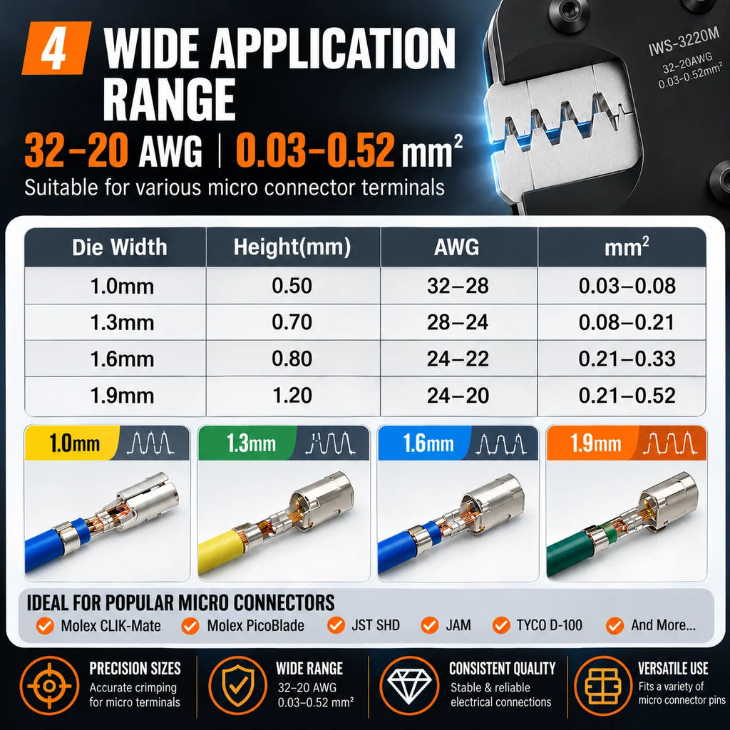 IWS-3220M Micro Connector Crimping Tool 32-20 AWG 0.03-0.52mm² Precision Ratchet Crimper for JST Molex Terminals